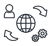 Mixed Source or Outsouced Projects
